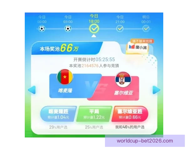 世界杯赛事全攻略：热门竞猜投注玩法技巧与实战指南